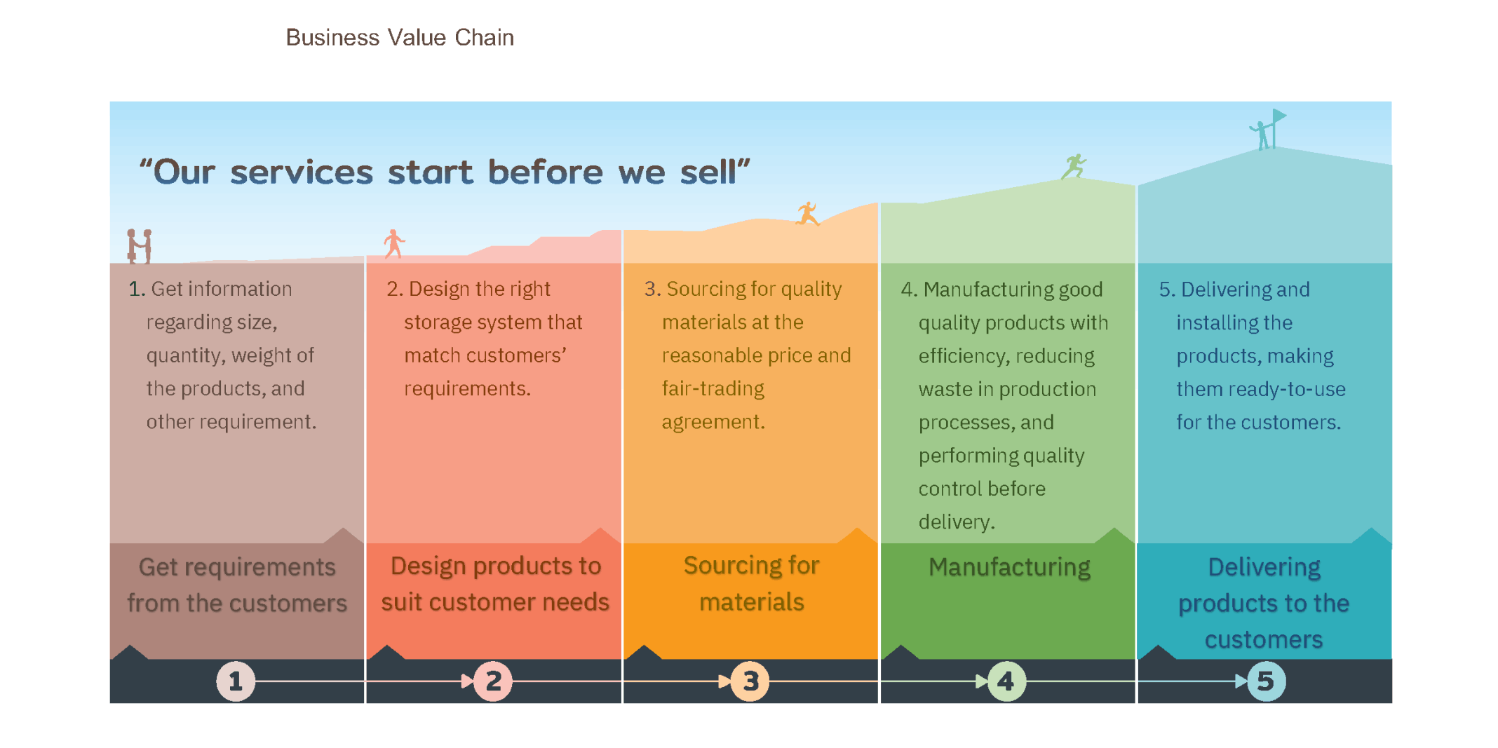 policy and objective en page02
