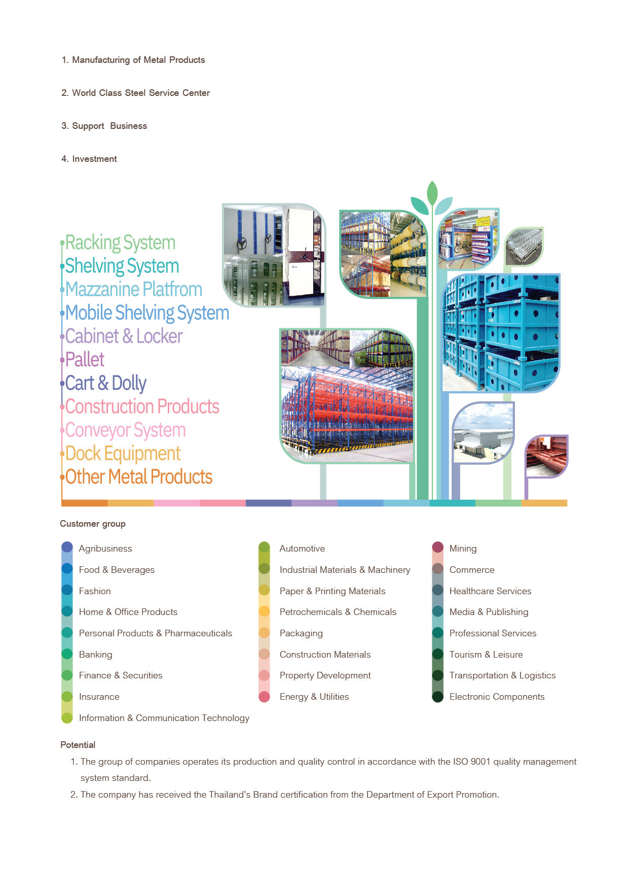 products and services en page01